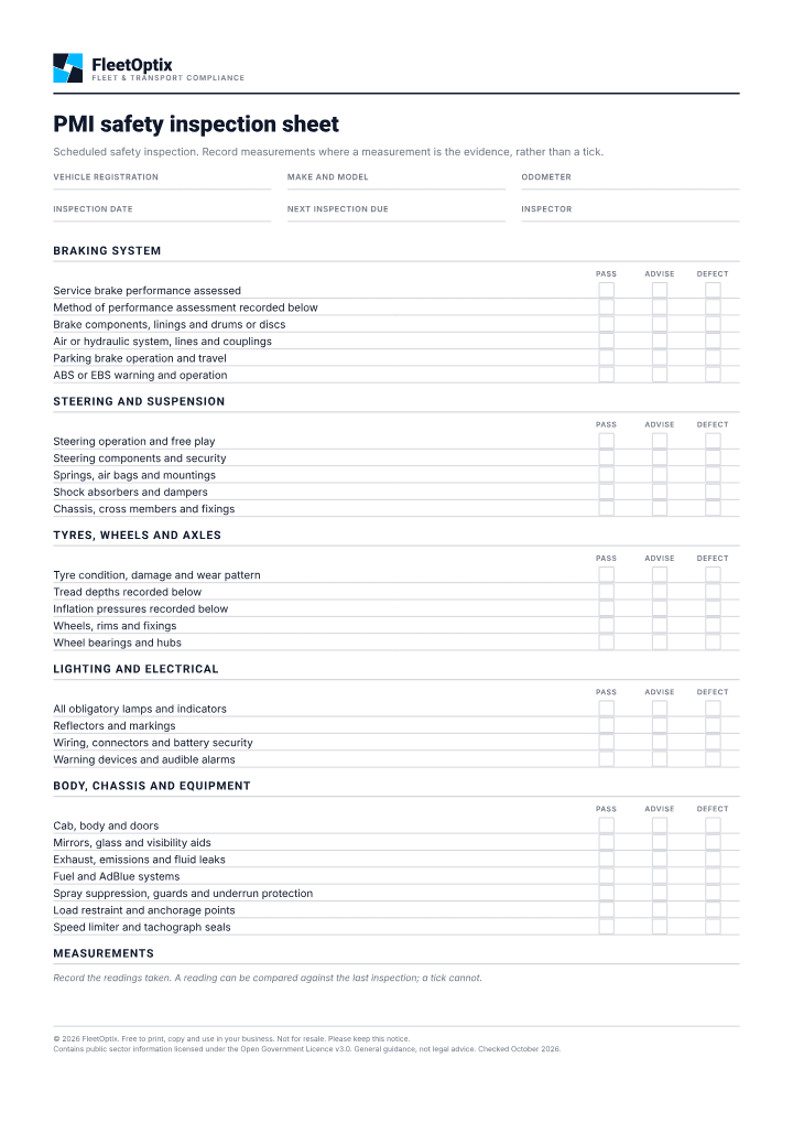 First page of the PMI safety inspection sheet PDF